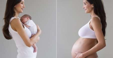Тело после родов